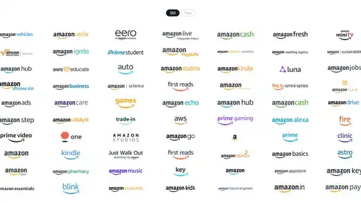 Amazon 如何把 50 多条业务线重新收束成一个既统一又能高速扩张的品牌系统