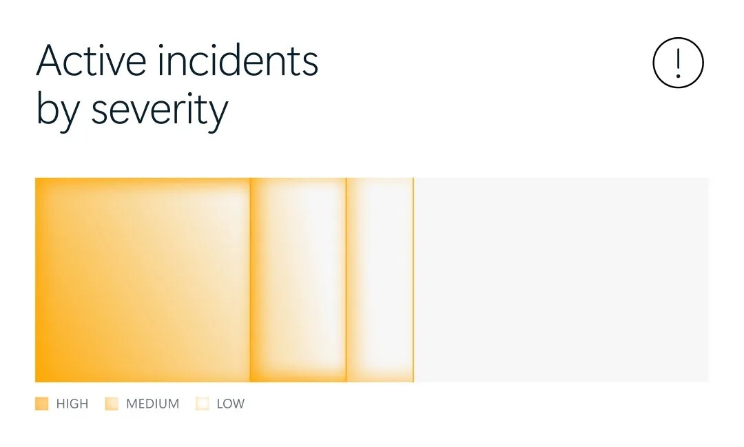 Microsoft Security brand system visual by Koto