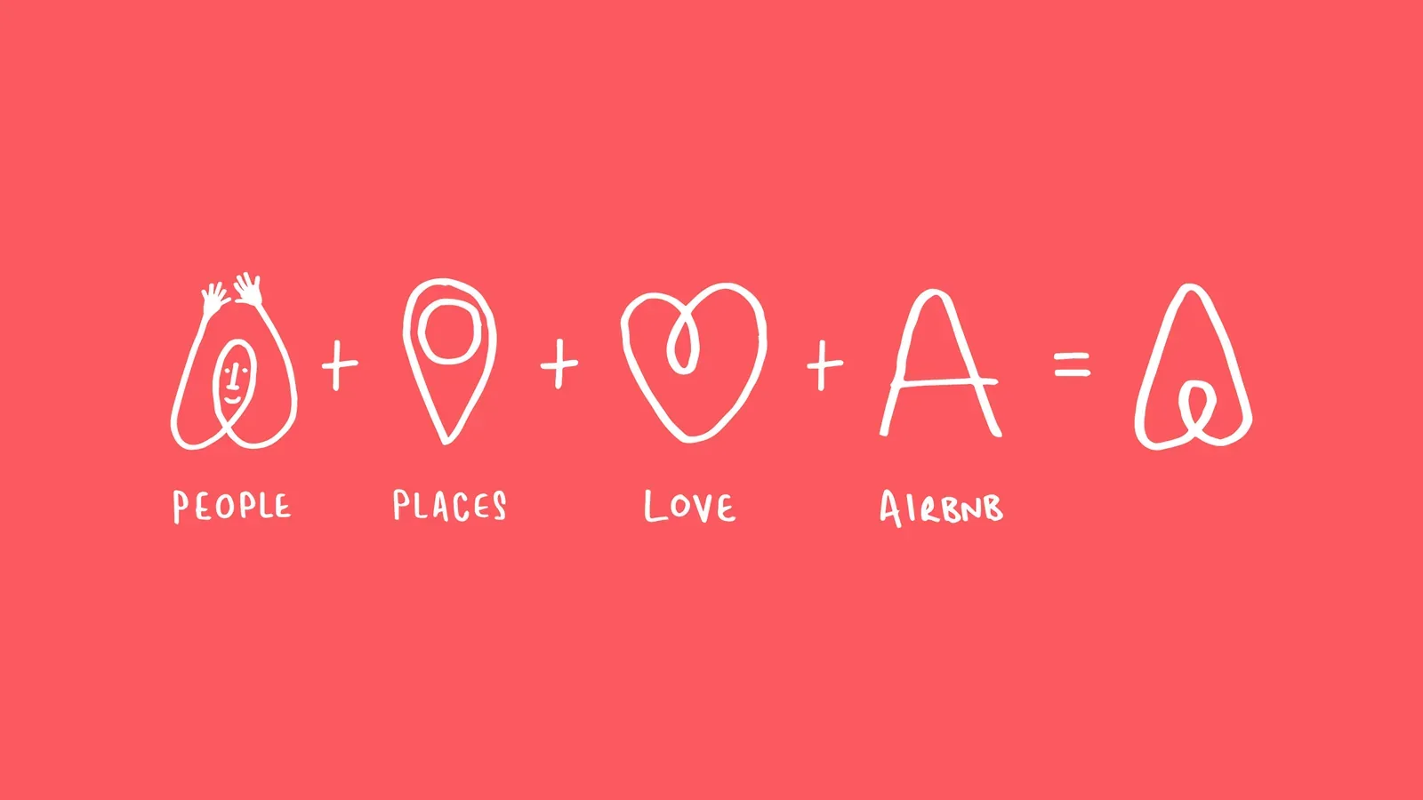 Airbnb 人与地点的摄影表达