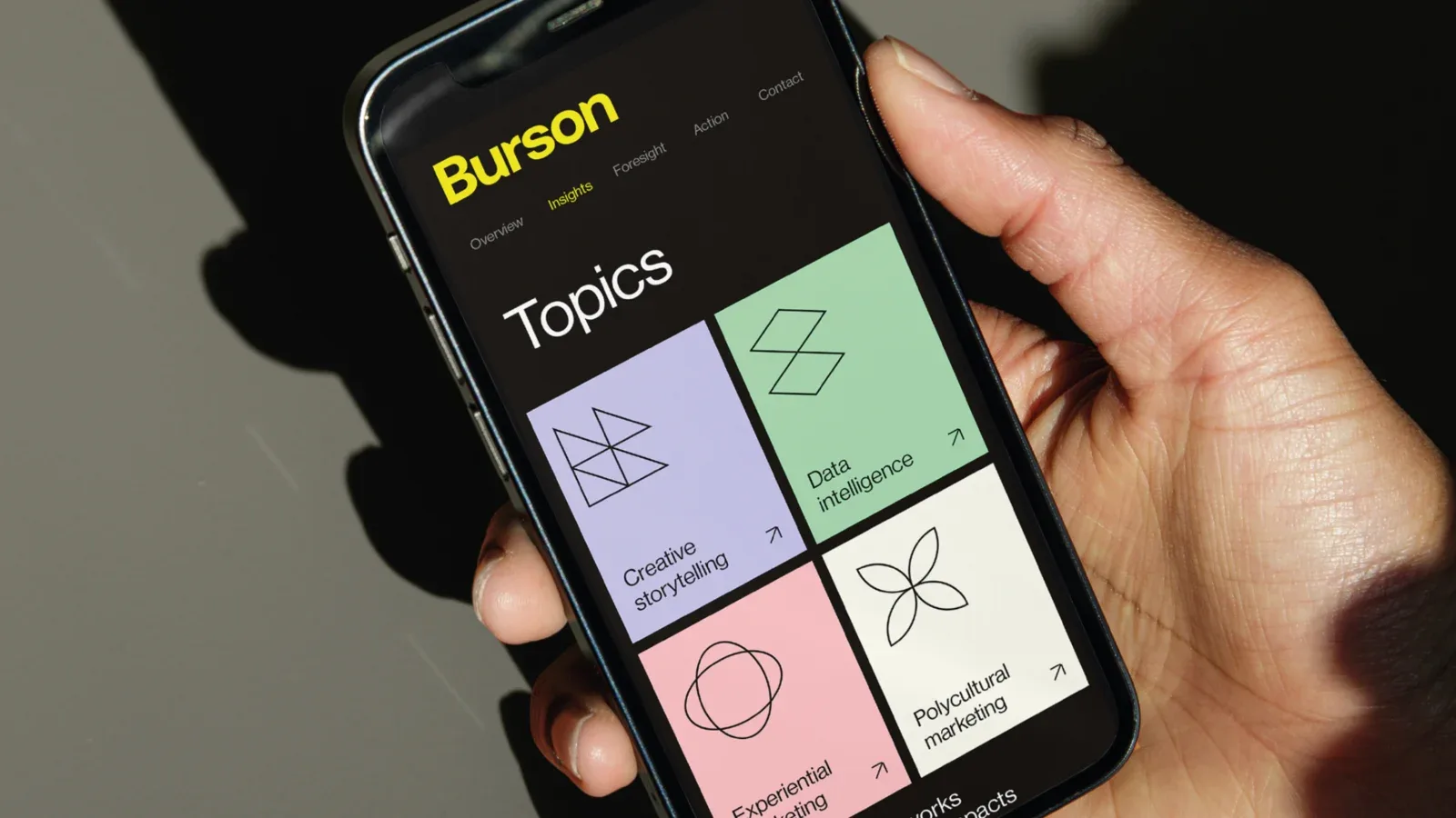 Landor Burson品牌设计案例图 3