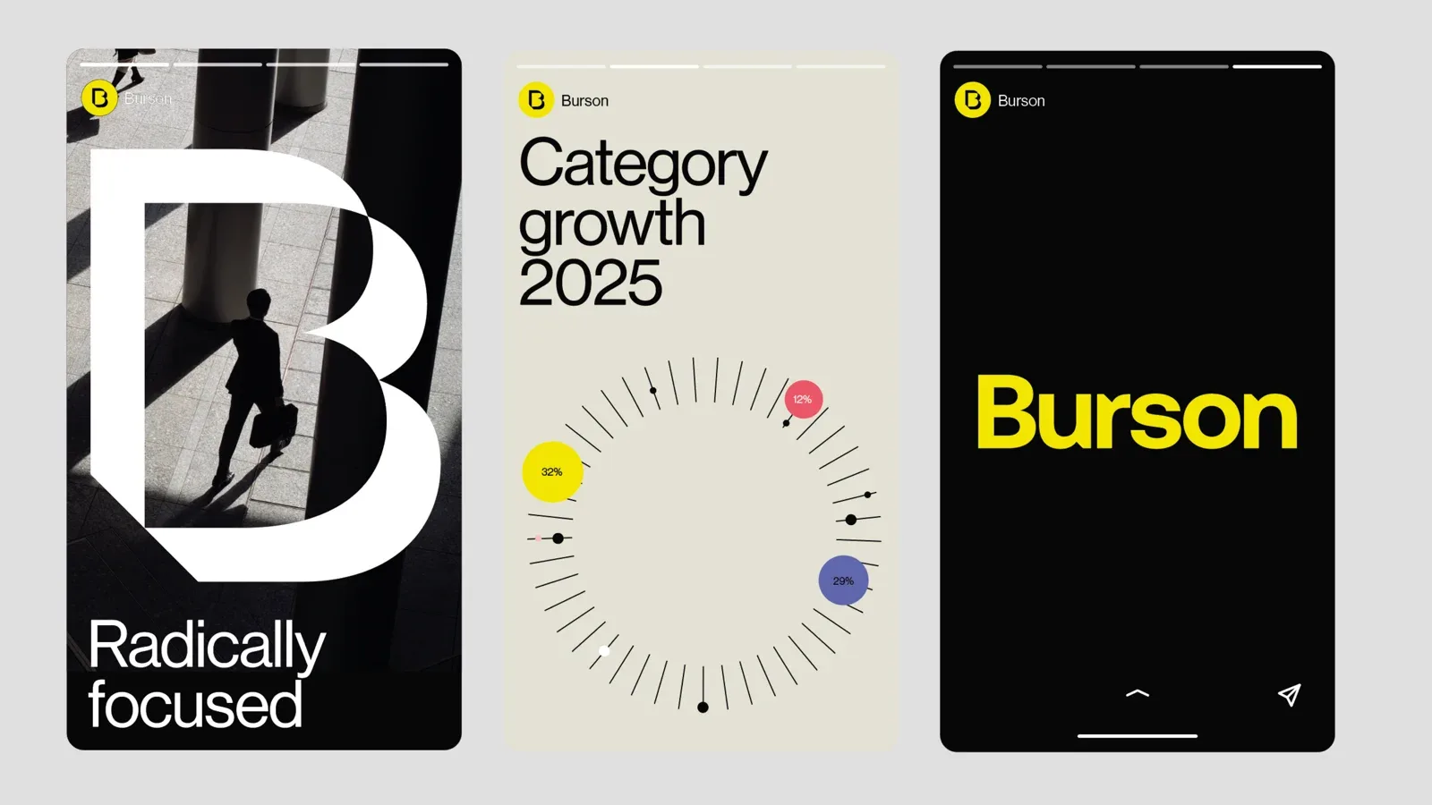 Landor Burson品牌设计案例图 5